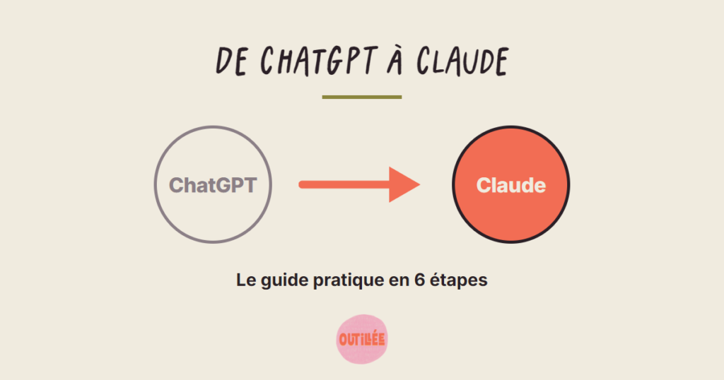 De ChatGPT à Claude, le guide pratique en 6 étapes